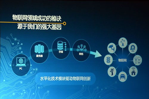 智慧加油站 開(kāi)啟加油站數(shù)字化新時(shí)代